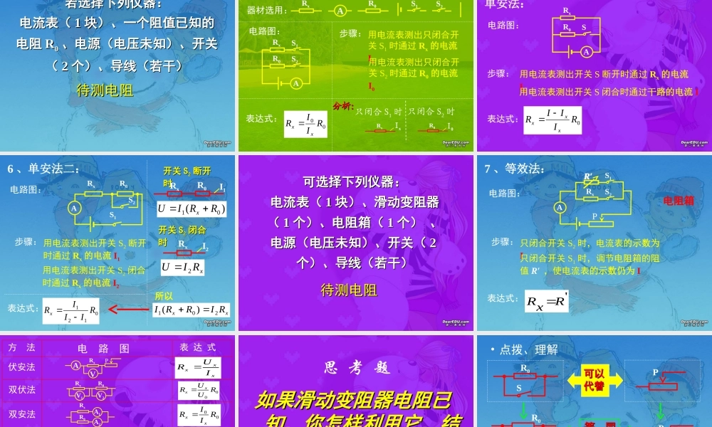 初中物理总复习电学专题 多种方法测电阻 试题