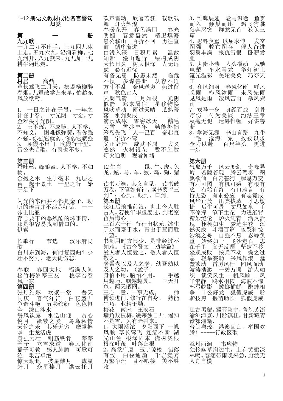 苏教版小学语文1-12册语文教材成语名言警句_第1页