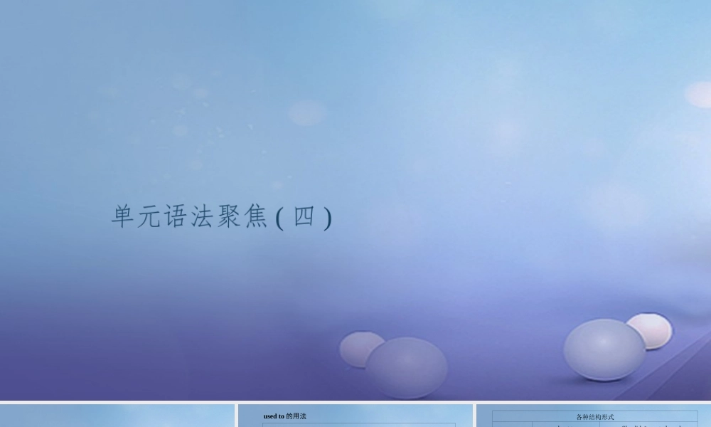 九年级英语全册 Unit 4 I used to be afraid of the dark语法聚焦(四)习题课件 (新版)人教新目标版 课件