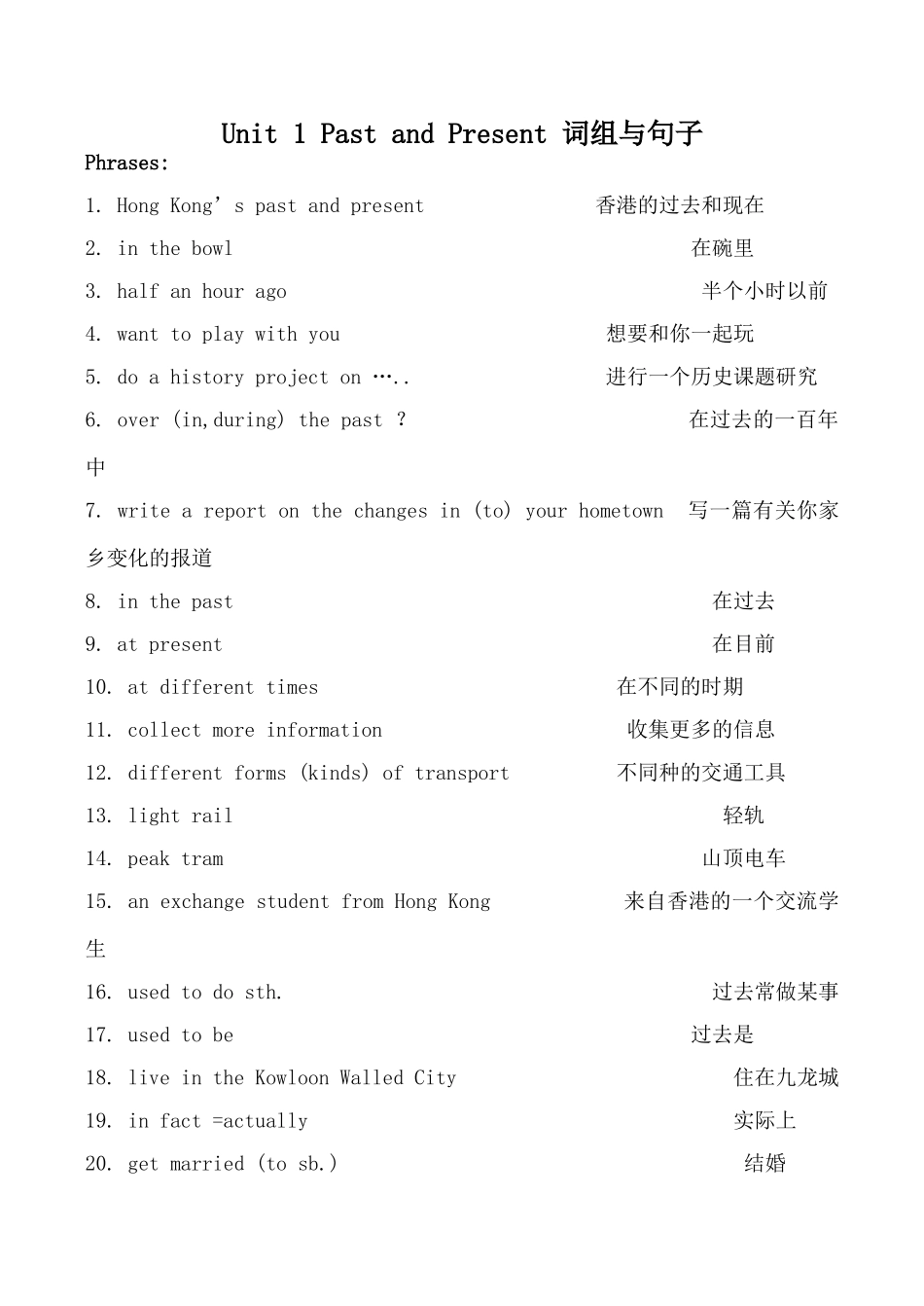 八年级英语Unit 1 Past and Present 词组与句子牛津版 课件_第1页