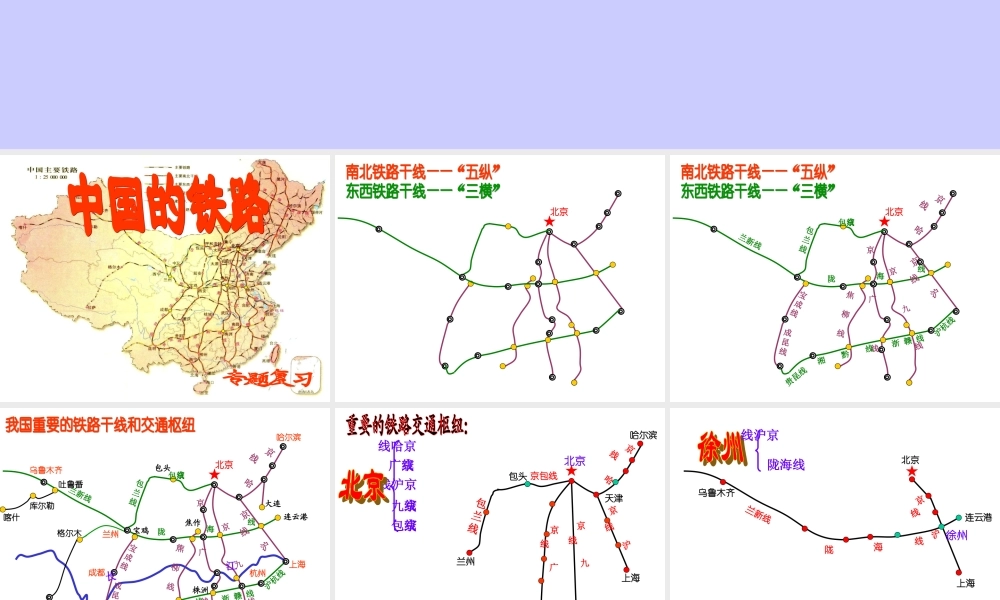 八年级地理-中国铁路复习课件湘教版 课件