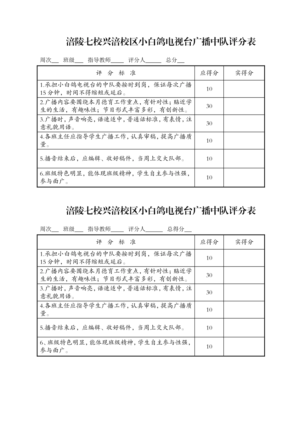 兴涪校区小白鸽电视台演出中队评分表_第1页