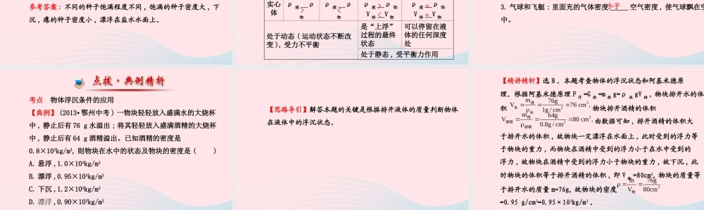 八年级物理下册 第十章 第3节 物体的浮沉条件及应用课件 (新版)新人教版 课件
