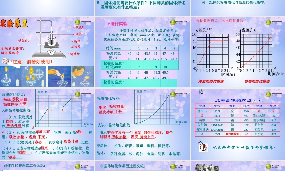 八年级物理上册 4.2 熔化和凝固(第2课时)课件 新人教版 课件