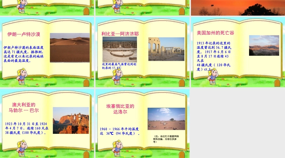 世界上最冷最热的地方