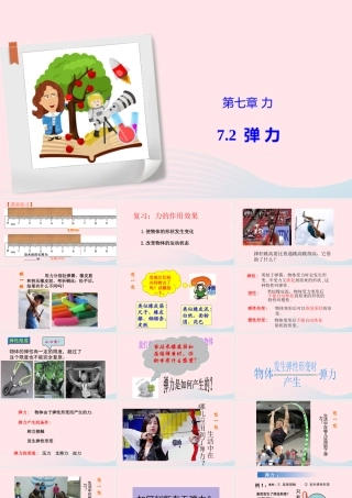 八年级物理下册 7.2 弹力课件 (新版)新人教版 课件