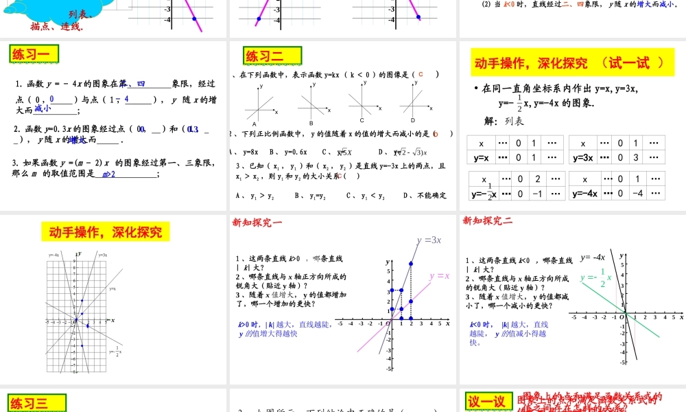 一次函数图形复习课件