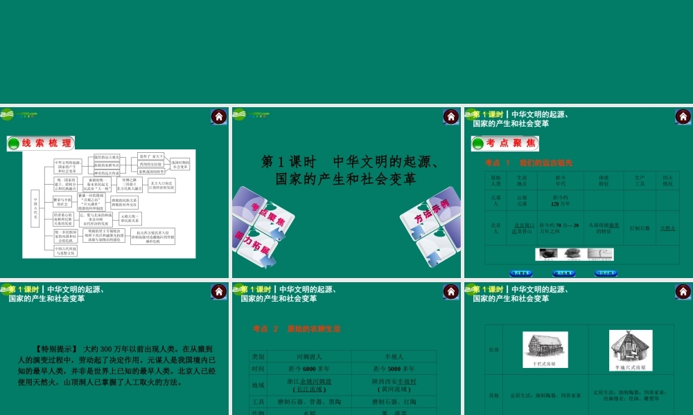 中考历史总复习 第1课时 中华文明的起源、国家的产生和社会变革课件 岳麓版 课件