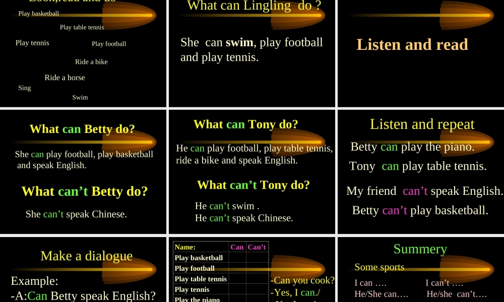 七年级英语Module2 Unit 1 I can speak English ppt2课件 外研版 课件