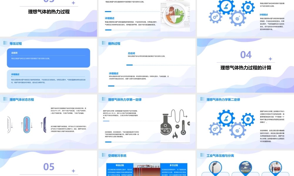 理想气体的热力性质和热力过程课件 (2)