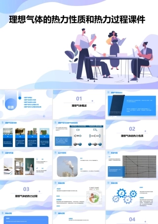 理想气体的热力性质和热力过程课件 (2)