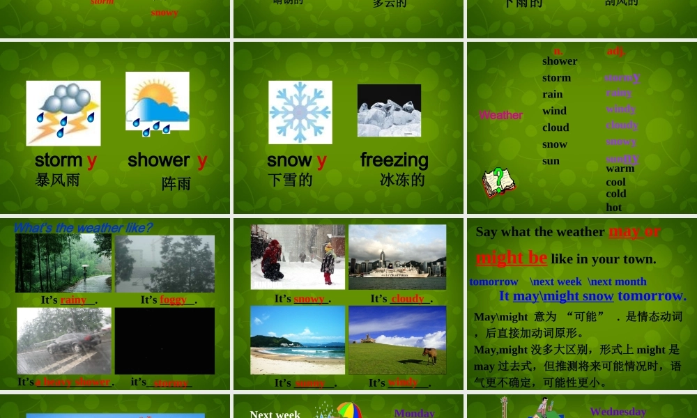 八年级英语上册 Module 10 Unit 1 It might snow课件 (新版)外研版 课件