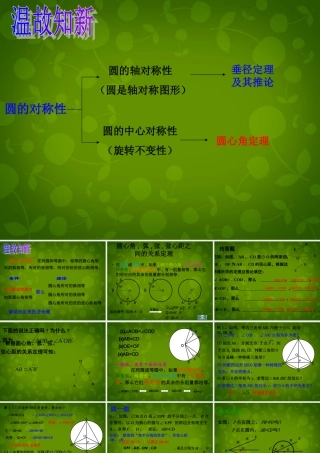 九年级数学上册 2413 弧、弦、圆心角课件2 (新版)新人教版 课件
