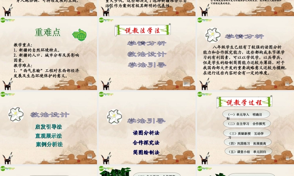 八年级地理下册 新疆维吾尔自治区说课课件 人教新课标版 课件