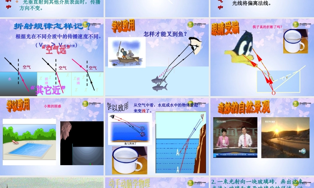 八年级物理上册(光的折射)课件 新人教版 课件