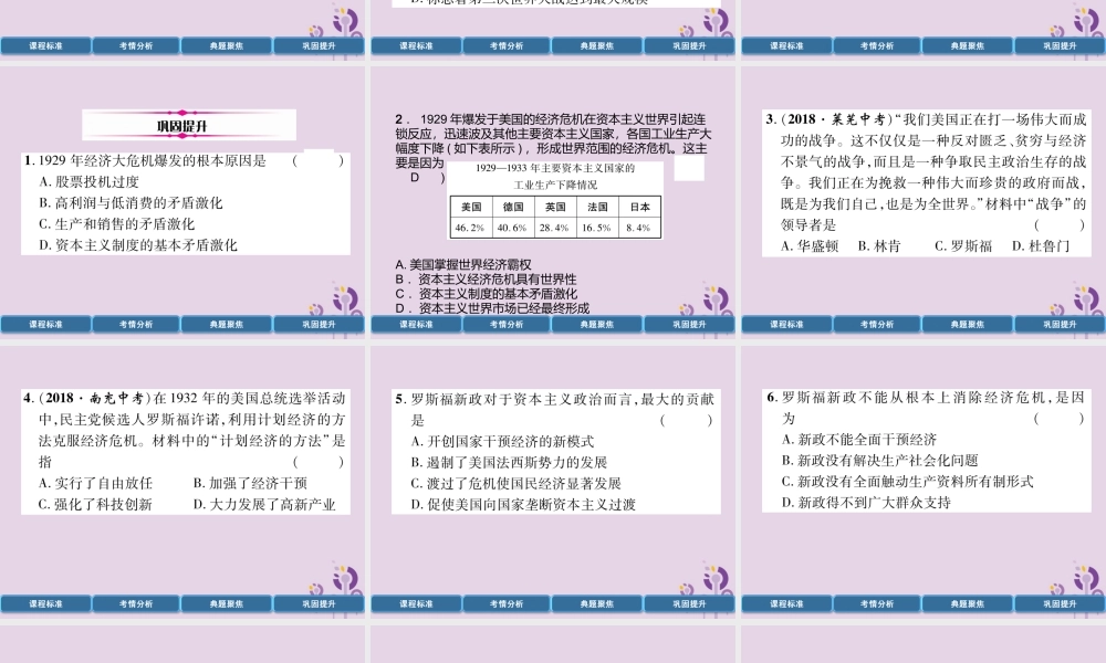 中考历史总复习 第一编 教材过关 模块5 世界现代史 第23单元 经济大危机和第2次世界大战课件