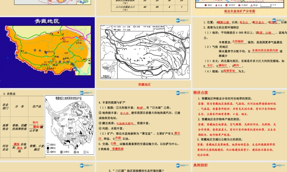 八年级地理下册 5.3.2 青藏地区课件 (新版)湘教版 课件
