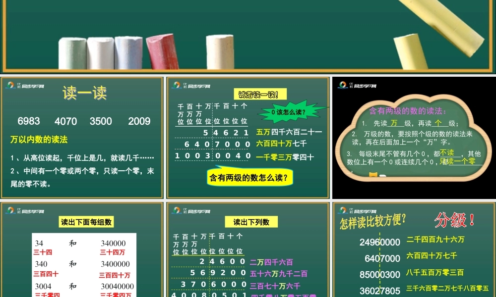 《亿以内数的读法（例2）》教学课件