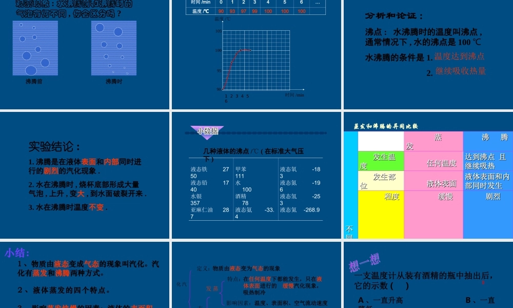 八年级物理上册(2.2 汽化和液化)课件 苏科版 课件