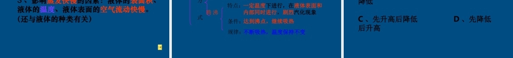 八年级物理上册(2.2 汽化和液化)课件 苏科版 课件