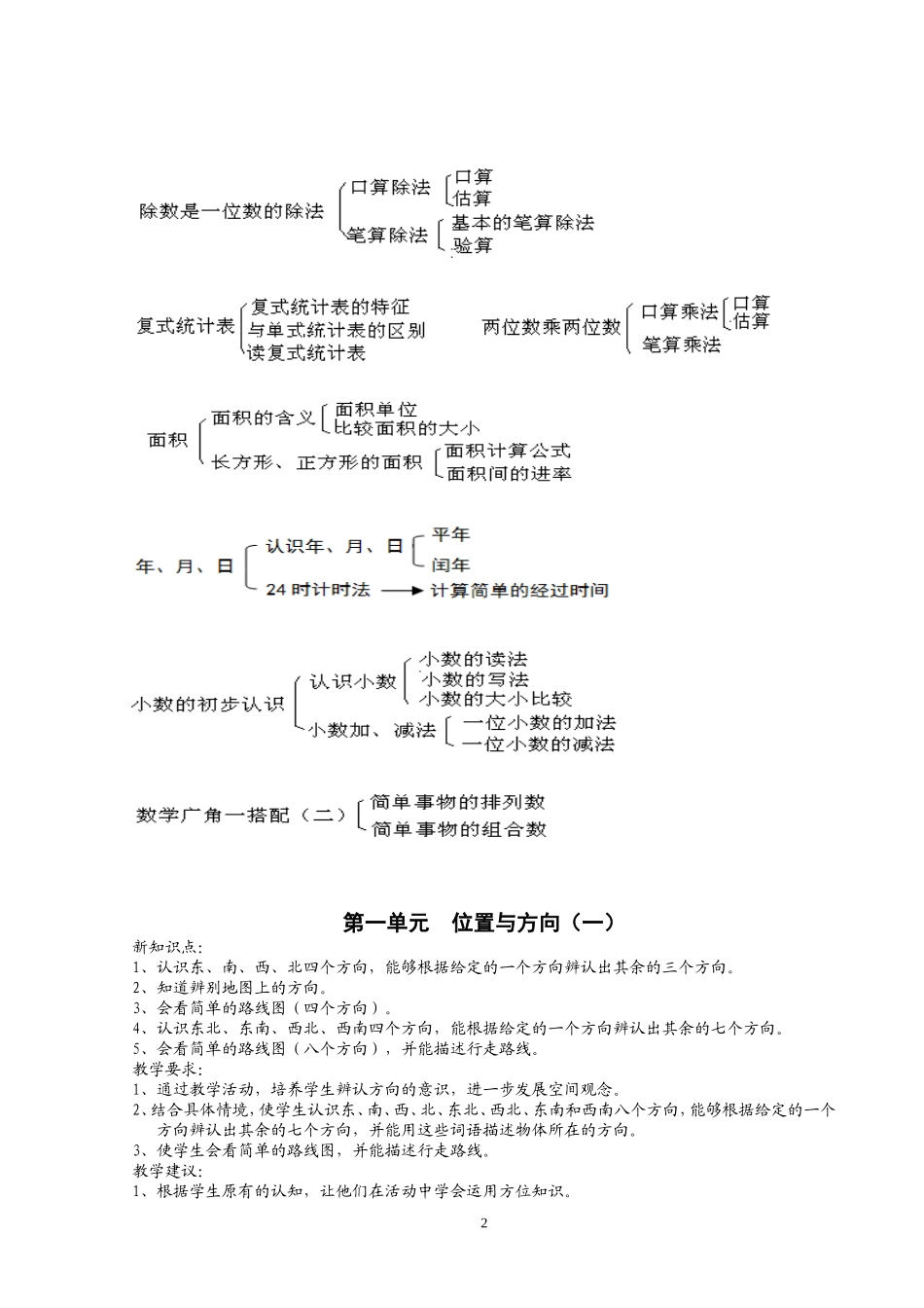 2015年春季人教版小学三年级数学下册全册教案_第2页