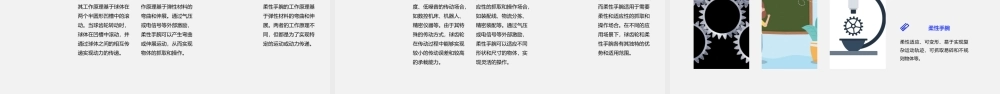 球齿轮及柔性手腕动画课件