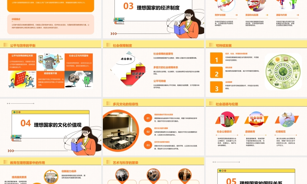 理想国家基础知识课件