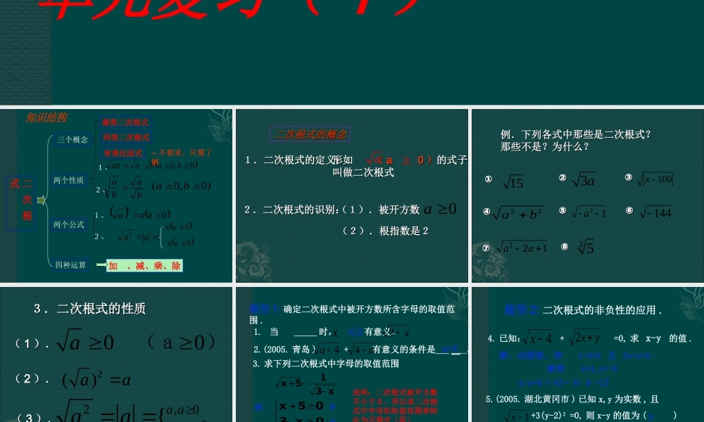 八年级数学上册 二次根式单元复习课件1 浙教版 课件