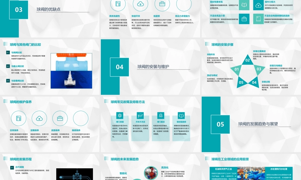 球阀基础知识课件