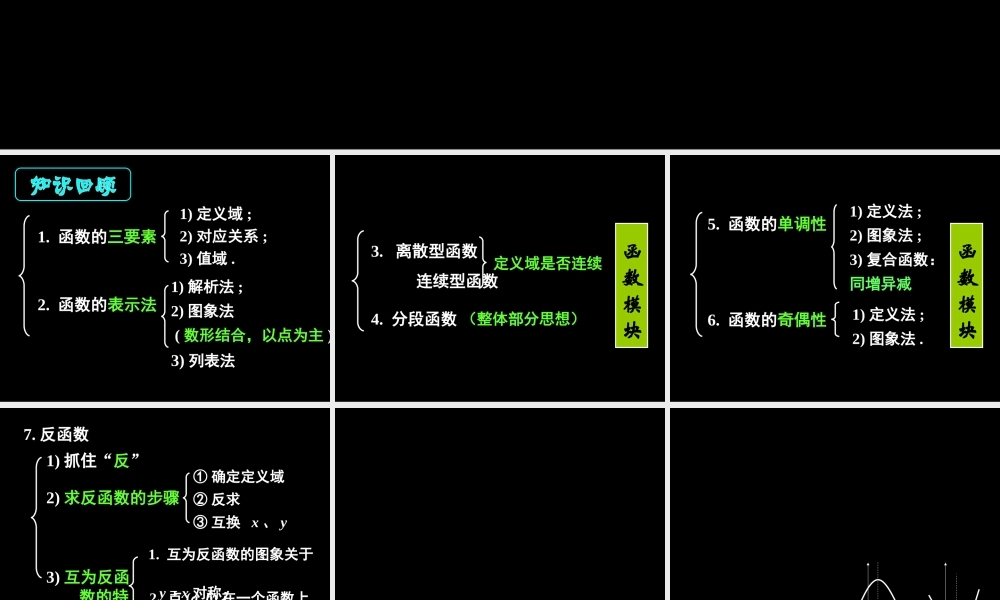 必修1-函数模块
