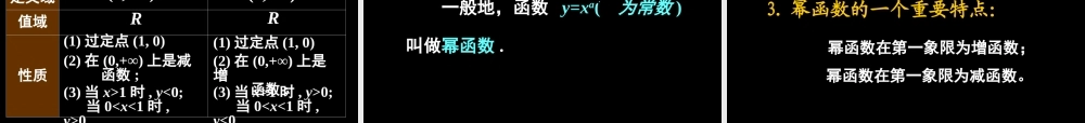 必修1-函数模块
