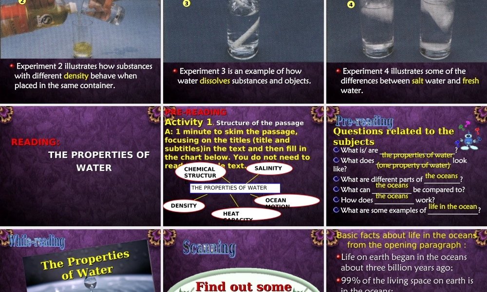 人教版高二英语unit13 The water planet全套精品课件