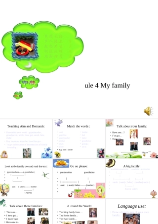 七年级英语Module4 My family ppt1课件 外研版 课件