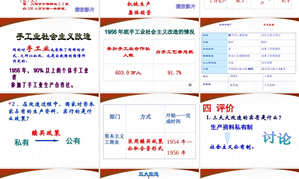 八年级历史下册 第二单元 第5课(三大改造)课件 人教新课标版 课件