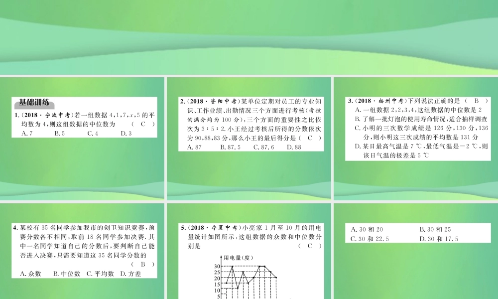 中考数学复习 第8章 统计与概率 第28课时 数据的分析(精练)课件