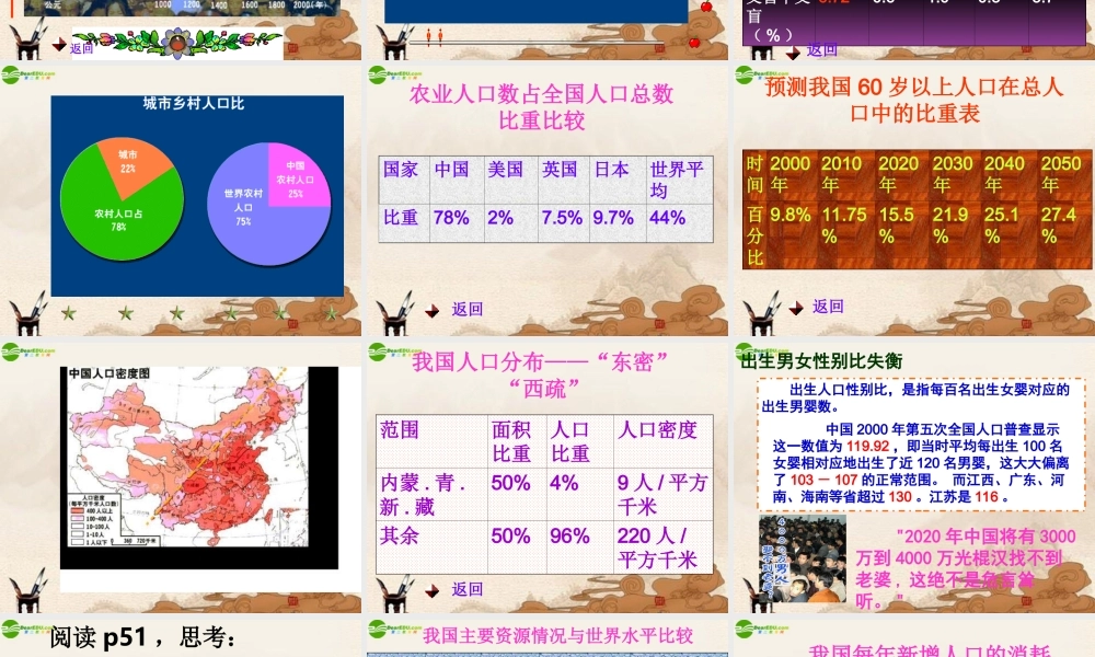 九年级政治 计划生育与保护环境的基本国策课件 人教新课标版 课件