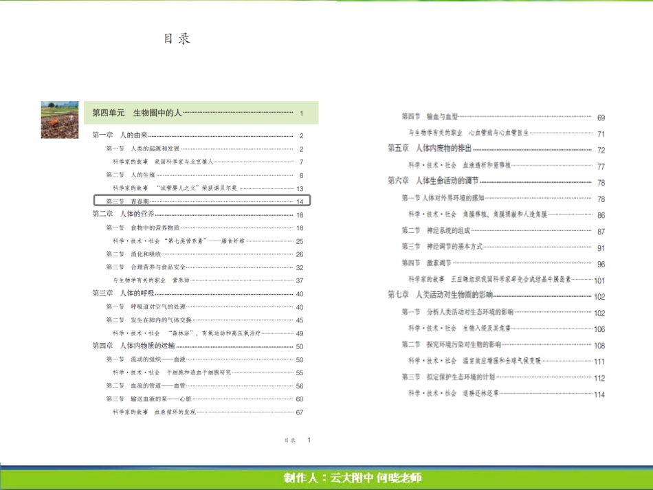 七年级生物下册 青春期课件(pdf) 新人教版 课件_第3页