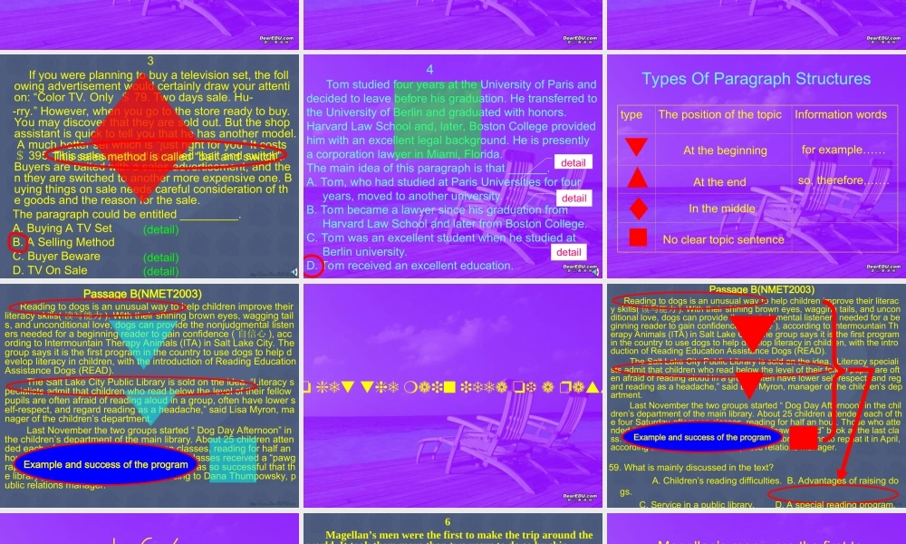 人教版高考阅读理解解题技巧 试题