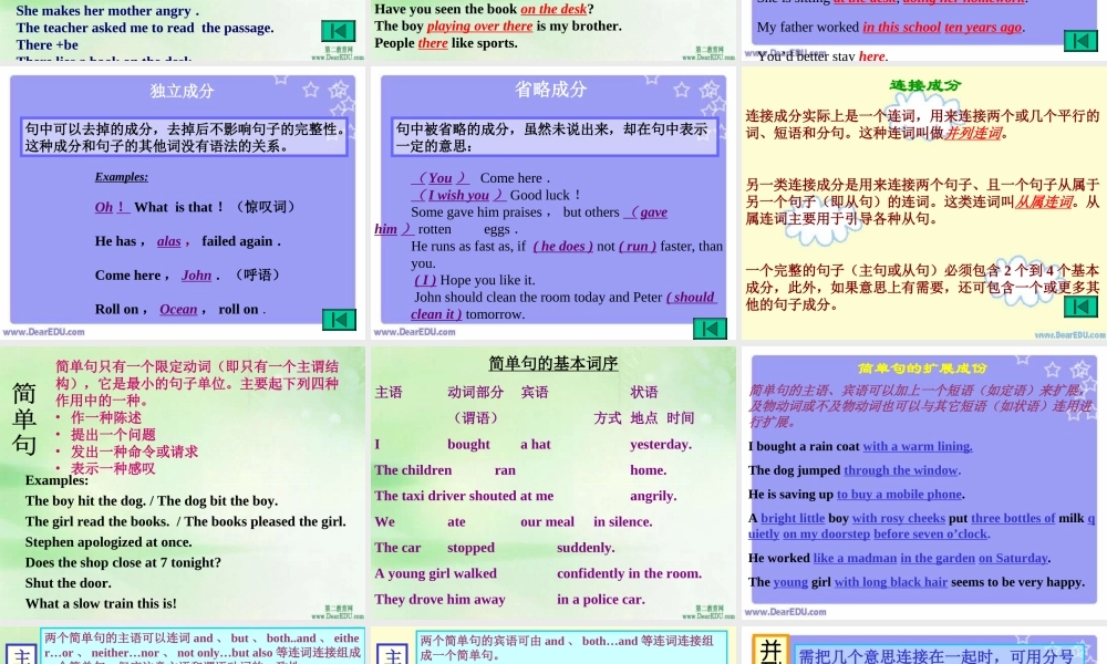 人教版英语句子概论 课件