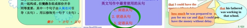 人教版英语句子概论 课件