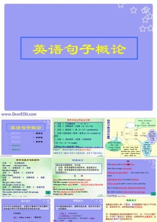 人教版英语句子概论 课件