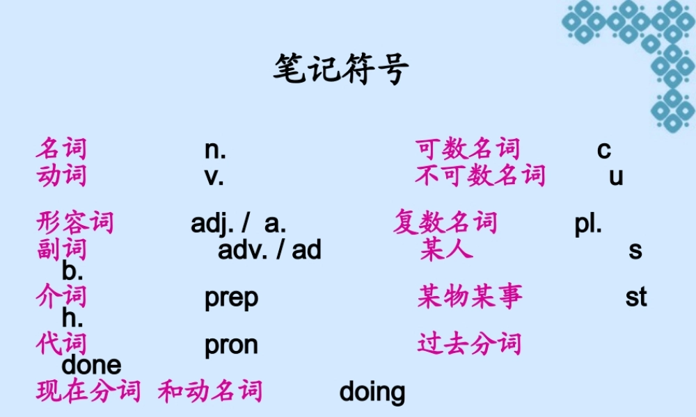复习be动词和情态动词 新课标 人教版 课件