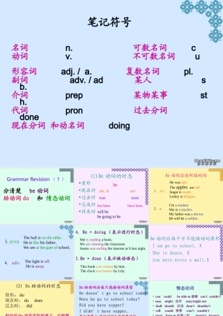 复习be动词和情态动词 新课标 人教版 课件
