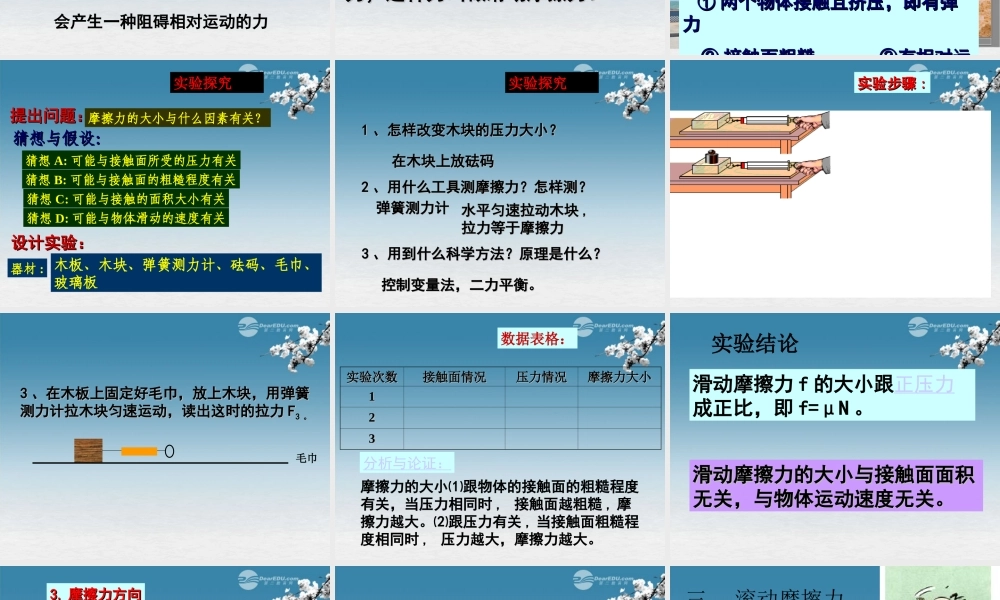九年级物理全册(133 摩擦力)课件 新人教版 课件