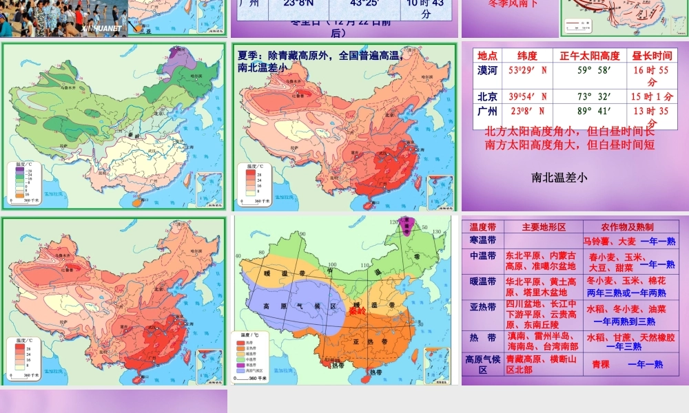 中学八年级地理上册(2.2 气候)课件1 新人教版 课件