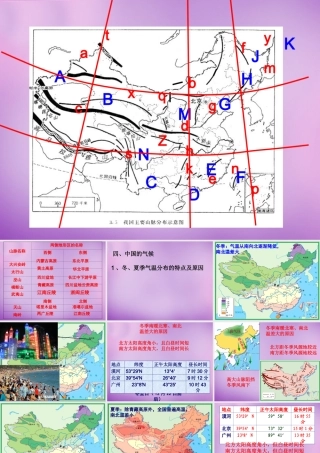 中学八年级地理上册(2.2 气候)课件1 新人教版 课件