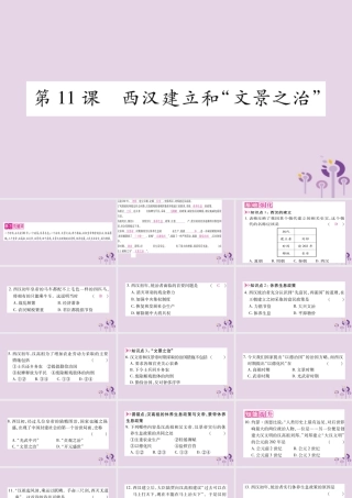 广西七年级历史上册 第3单元 秦汉时期 统一多民族国家的建立和巩固 第11课 西汉建立和 文景之治 课件 新人教版 课件