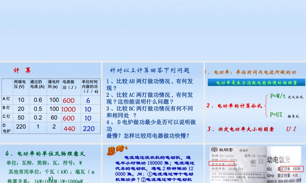 九年级物理 第十五章(电功率)第一课时教学课件 苏科版 课件