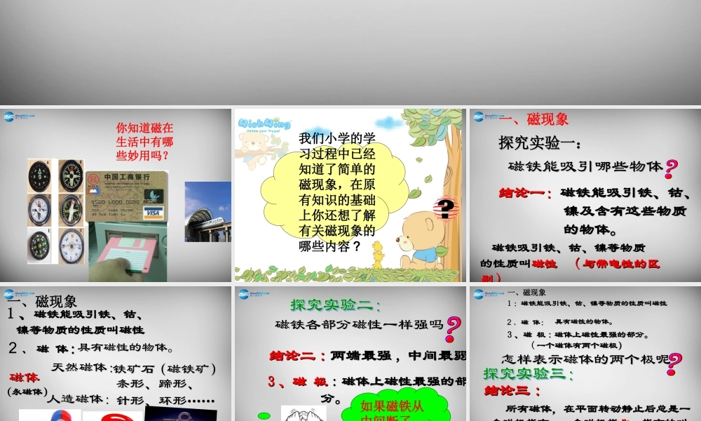 九年级物理全册 171 磁是什么课件2 (新版)沪科版 课件