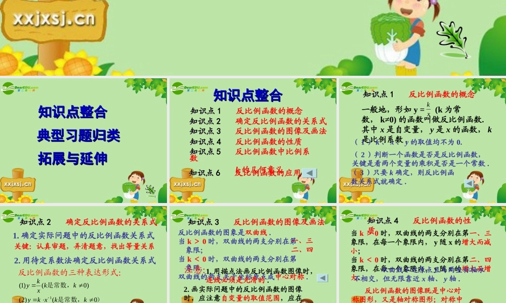 中考数学复习 (反比例函数)课件 苏教版 课件